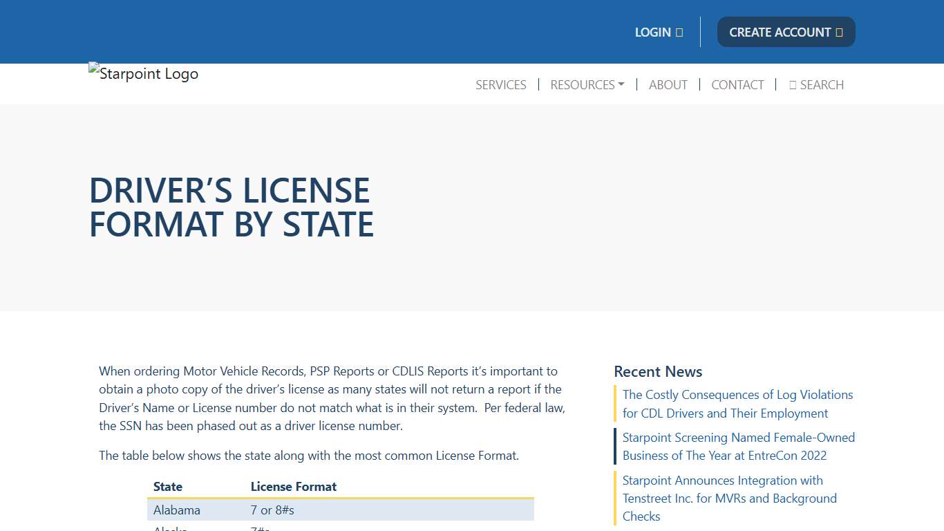 Driver’s License Format by State StarPoint Screening